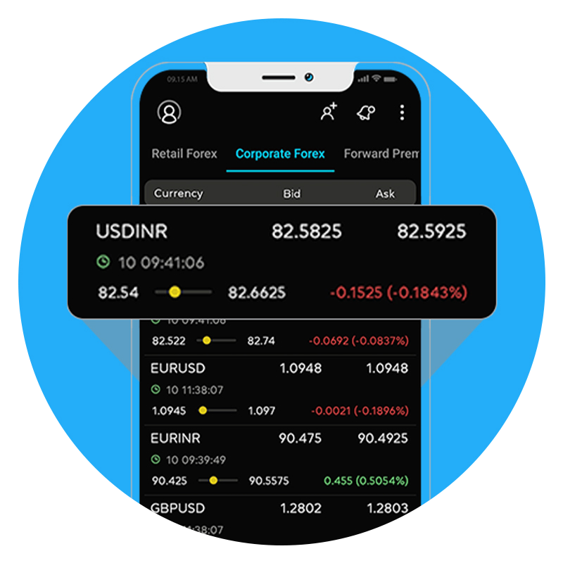 Best forex rates and forex transactions on a mobile app.